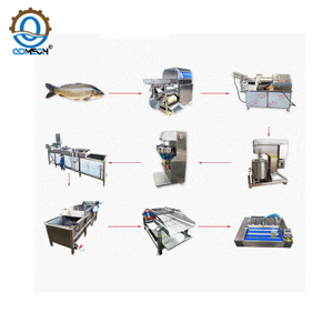 L&iacute;nea de producci&oacute;n autom&aacute;tica de formaci&oacute;n de bolas de pescado